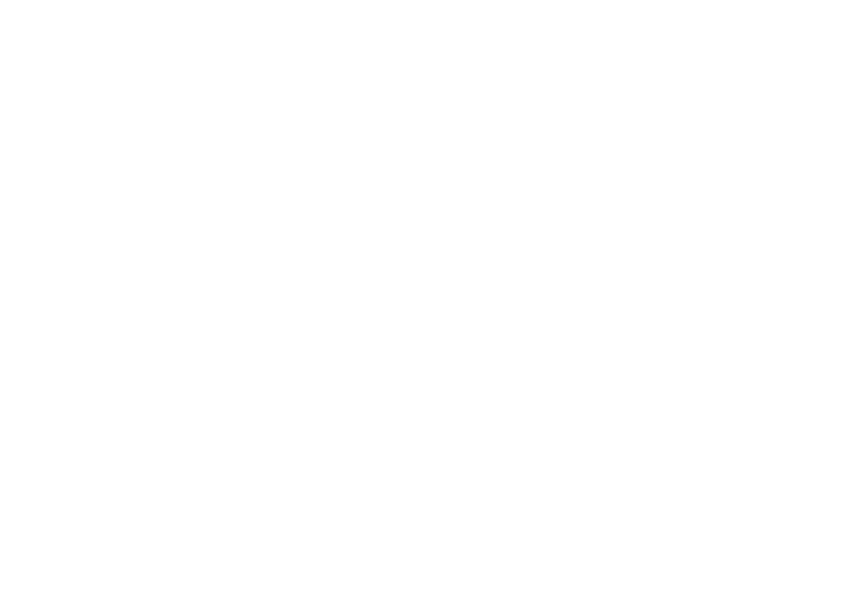 Groundfloor Coffee
